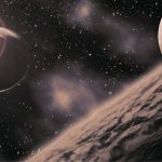 Serial Kosakata Bahasa Arab #2 : Benda-benda Langit